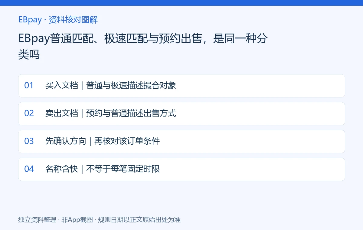 EBpay普通匹配、极速匹配与预约出售，是同一种分类吗：资料核对示意图